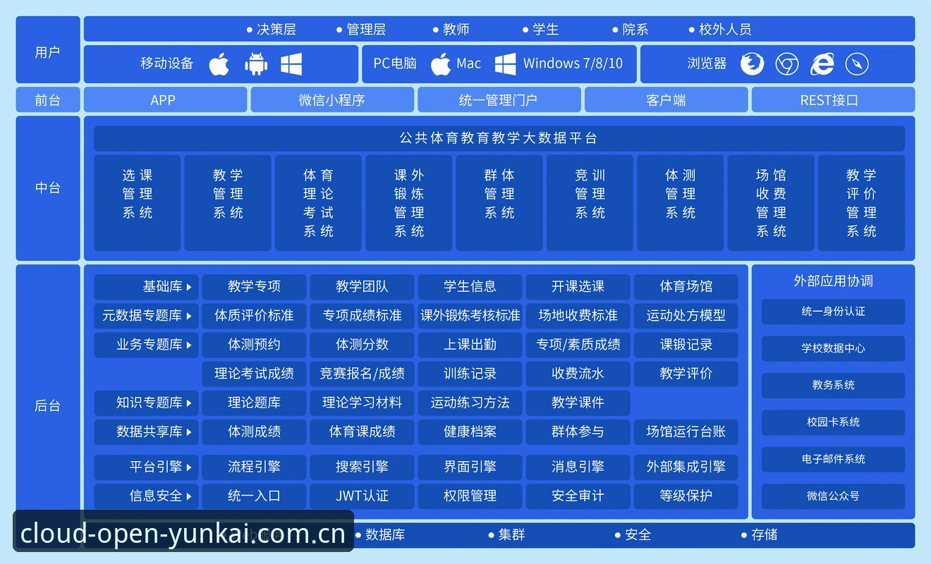 云开体育官方App全面解析：从平台架构到用户体验的深度分析