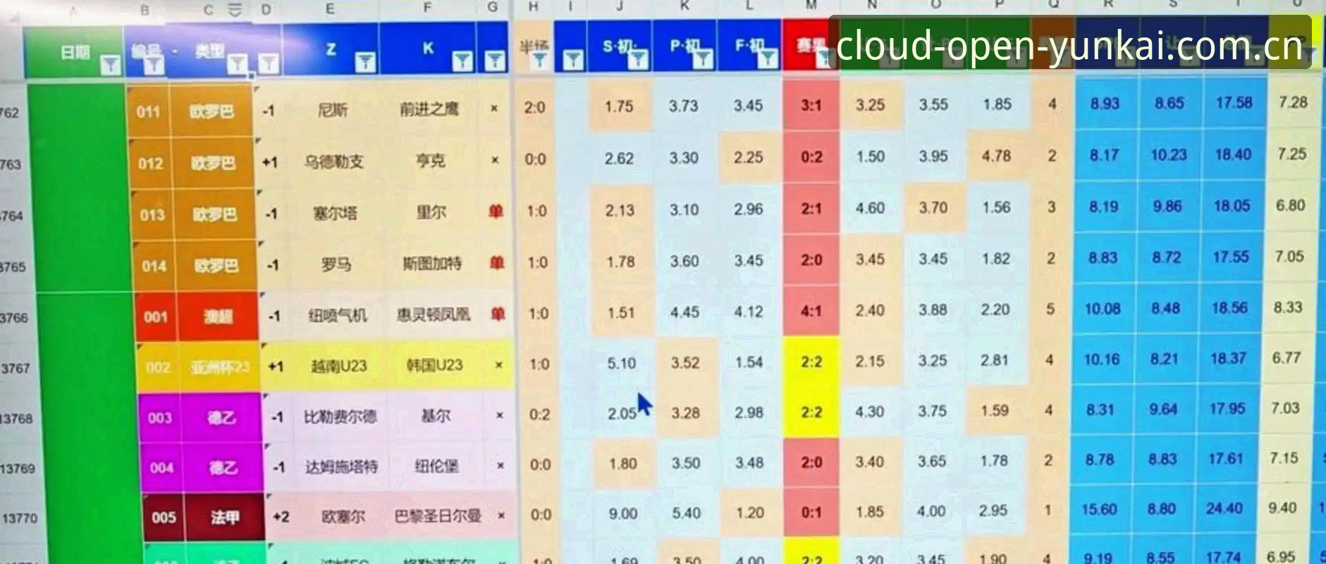 2030年世界杯扩军操作教程：从66队方案看中国男足入场时机